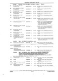 Previous Page - Parts and Illustration Catalog 25J February 1993
