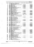 Previous Page - Parts and Illustration Catalog 25J February 1993