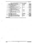 Previous Page - Parts and Illustration Catalog 25J February 1993