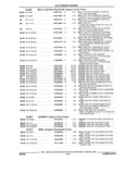 Next Page - Parts and Illustration Catalog 25W June 1993