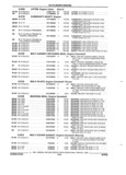 Previous Page - Parts and Illustration Catalog 25W June 1993