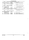 Previous Page - Parts and Illustration Catalog 25W June 1993