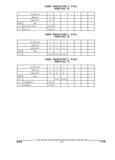Previous Page - Parts and Illustration Catalog 25W June 1993