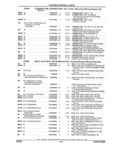 Next Page - Parts and Illustration Catalog 25W June 1993