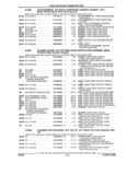 Previous Page - Parts and Illustration Catalog 25W June 1993