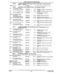 Next Page - Parts and Illustration Catalog 25W June 1993