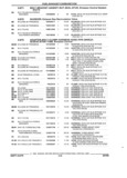 Previous Page - Parts and Illustration Catalog 25W June 1993