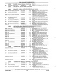 Next Page - Parts and Illustration Catalog 25W June 1993