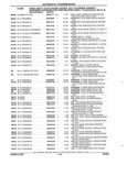 Previous Page - Parts and Illustration Catalog 25W June 1993