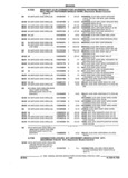 Next Page - Parts and Illustration Catalog 25W June 1993