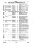 Next Page - Parts and Illustration Catalog 25W June 1993