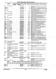 Next Page - Parts and Illustration Catalog 25W June 1993