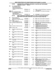 Previous Page - Parts and Illustration Catalog 25W June 1993