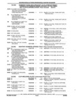 Next Page - Parts and Illustration Catalog 25W June 1993