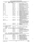 Previous Page - Parts and Illustration Catalog 25W June 1993
