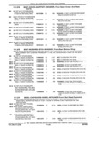 Next Page - Parts and Illustration Catalog 25W June 1993