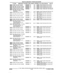 Next Page - Parts and Illustration Catalog 25W June 1993