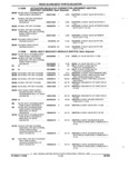 Previous Page - Parts and Illustration Catalog 25W June 1993