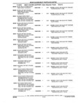 Previous Page - Parts and Illustration Catalog 25W June 1993