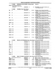 Previous Page - Parts and Illustration Catalog 25W June 1993