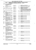 Next Page - Parts and Illustration Catalog 25W June 1993