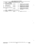 Next Page - Parts and Illustration Catalog 25W June 1993