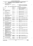 Previous Page - Parts and Illustration Catalog 25W June 1993