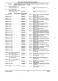 Previous Page - Parts and Illustration Catalog 25W June 1993