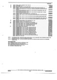 Next Page - Parts and Illustration Catalog 25W June 1993