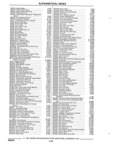 Next Page - Parts and Accessories Catalog 32C February 1993