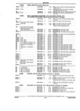 Previous Page - Parts and Accessories Catalog 32C February 1993