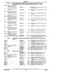 Next Page - Parts and Accessories Catalog 32C February 1993