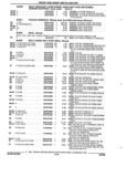 Previous Page - Parts and Accessories Catalog 32C February 1993