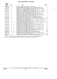 Previous Page - Parts and Accessories Catalog 32C February 1993