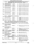 Previous Page - Parts and Accessories Catalog 32C February 1993