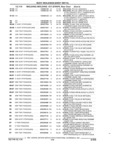 Previous Page - Parts and Accessories Catalog 32C February 1993