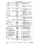 Previous Page - Parts and Accessories Catalog 32H February 1993