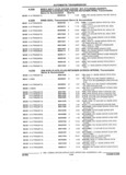 Previous Page - Parts and Accessories Catalog 32H February 1993