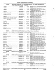 Previous Page - Parts and Accessories Catalog 32H February 1993
