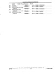 Previous Page - Parts and Accessories Catalog 32H February 1993