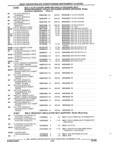 Previous Page - Parts and Accessories Catalog 32H February 1993