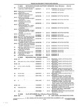Previous Page - Parts and Accessories Catalog 32H February 1993