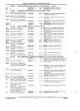 Previous Page - Parts and Accessories Catalog 32H February 1993