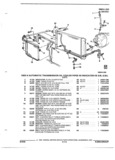 Previous Page - Parts and Accessories Catalog 32H February 1993