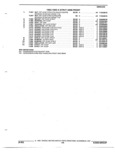 Previous Page - Parts and Accessories Catalog 32H February 1993