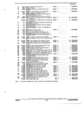 Previous Page - Parts and Accessories Catalog 32H February 1993