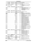 Next Page - Parts and Accessories Catalog 35A February 1993