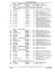 Next Page - Parts and Accessories Catalog 35A February 1993