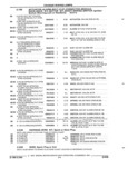 Previous Page - Parts and Accessories Catalog 35A February 1993