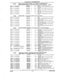 Previous Page - Parts and Accessories Catalog 35A February 1993